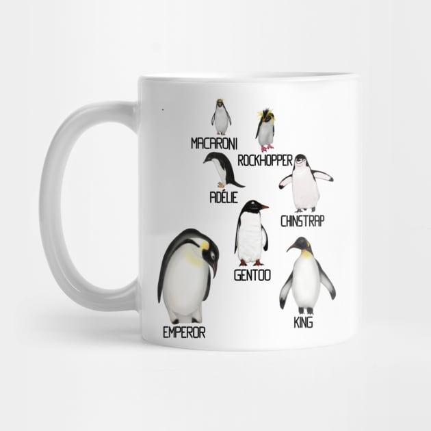 Labeled Antarctic Penguins by ArtAndBliss